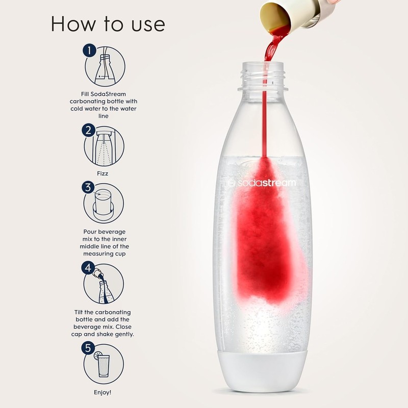 Refreshing Cranberry Raspberry Zero Calories 440ml Sparkling Mix - 4 Bottles gallery
