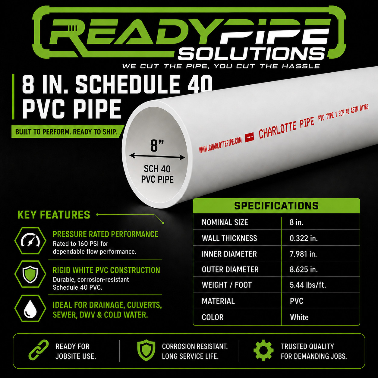 8" PVC Pipe | Schedule 40 | Custom Cut Lengths 12"-96" | Plumbing & Culvert Pipe gallery