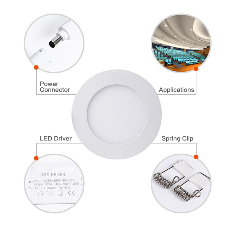 LED Surface Recessed Light for Kitchen 3 in. 5 in. 6 in. 8 in. 6500K Slim Lamp gallery