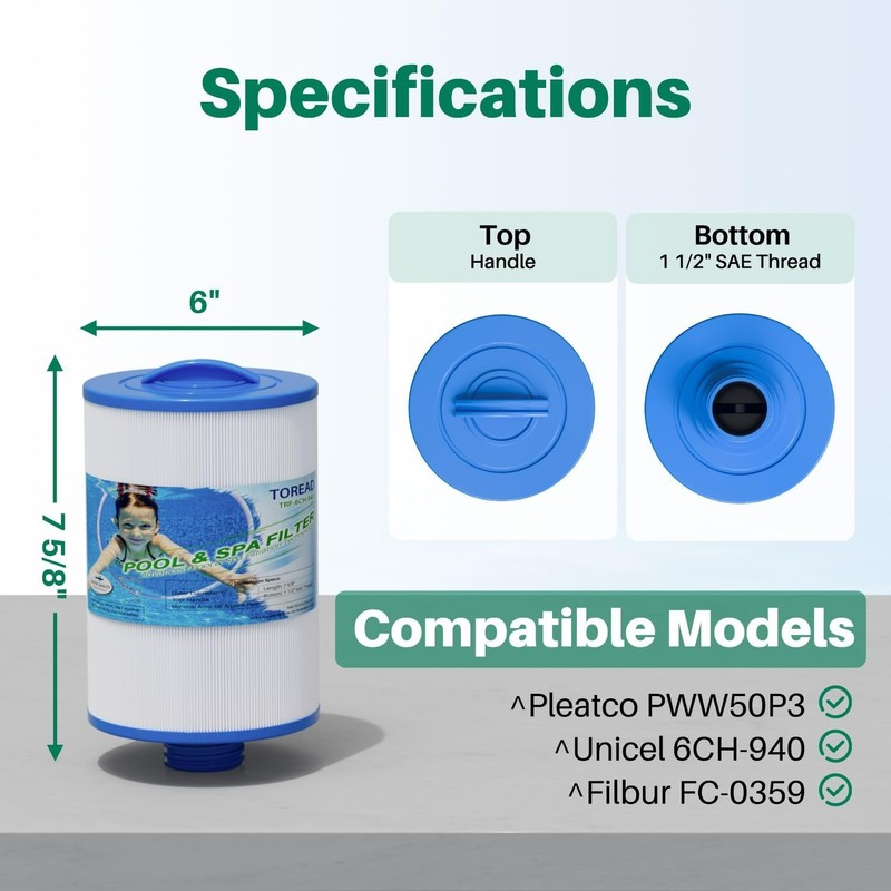 FC-0359 SPA Filter Replacement for Unicel 6CH-940, PWW50P3(NOT PWW50P4),817-0050 gallery