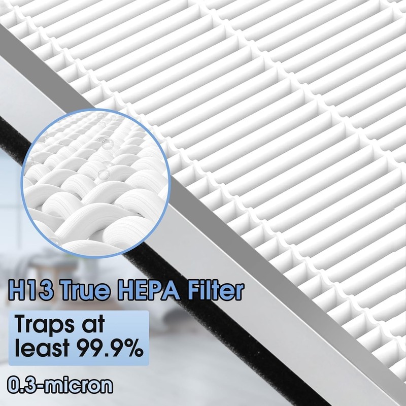 4-Pack 15 Replacement Filter Compatible with MA Series Air Purifier 15, 3-in-... gallery