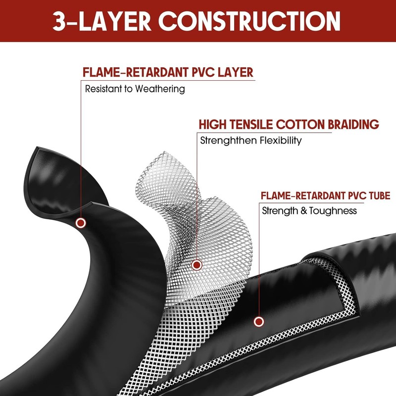 12 FT LP Propane Quick Connect Hose Gas Grill Hose for 1 LB Appliance 3/8 Female gallery