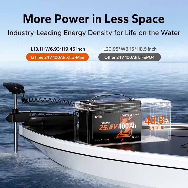 LiTime 24V 100Ah Xtra Mini Group31 Bluetooth LiFePO4 Lithium Battery For Marine gallery