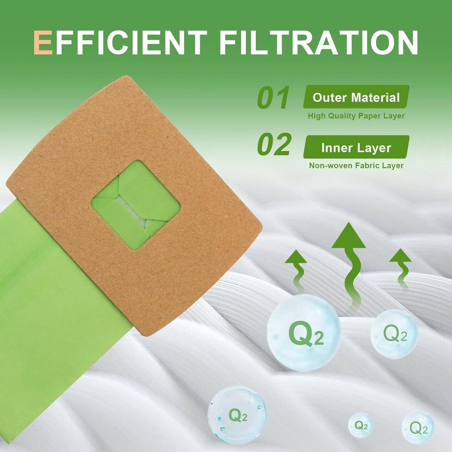For Oreck XL Buster B Canister Vacuum bags BB180 BB280 BB850 BB870 BB900 BB1000 gallery