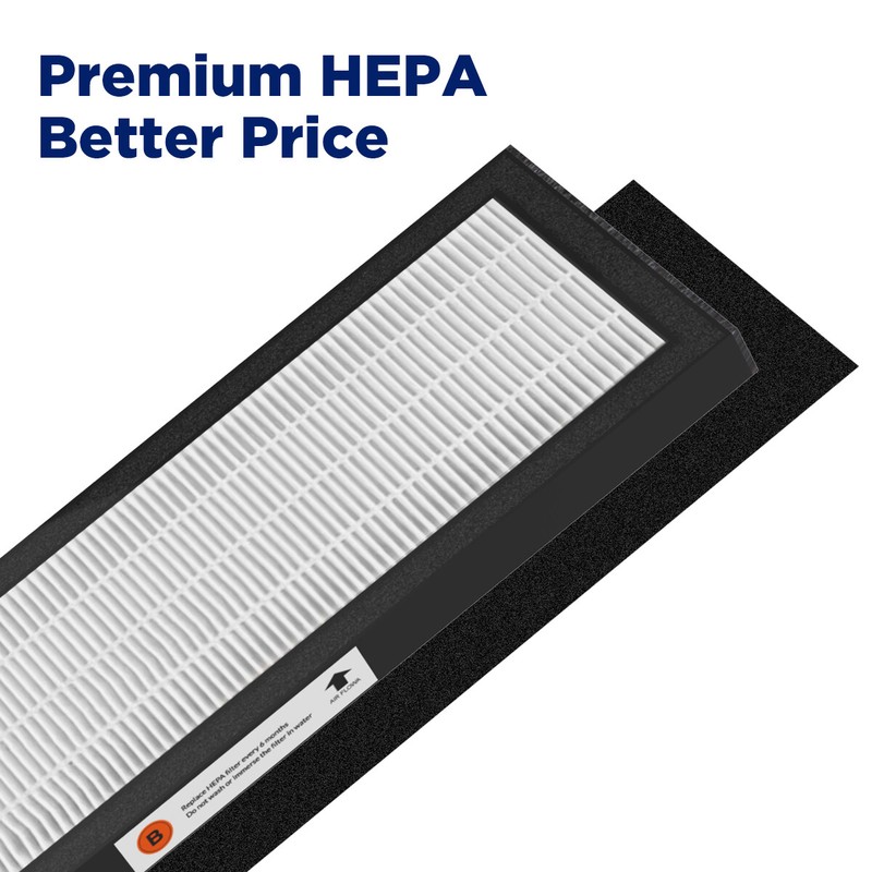 Filter B Replacement Compatible with Germ Guardian AC4825 AC4820 Air Cleaner gallery