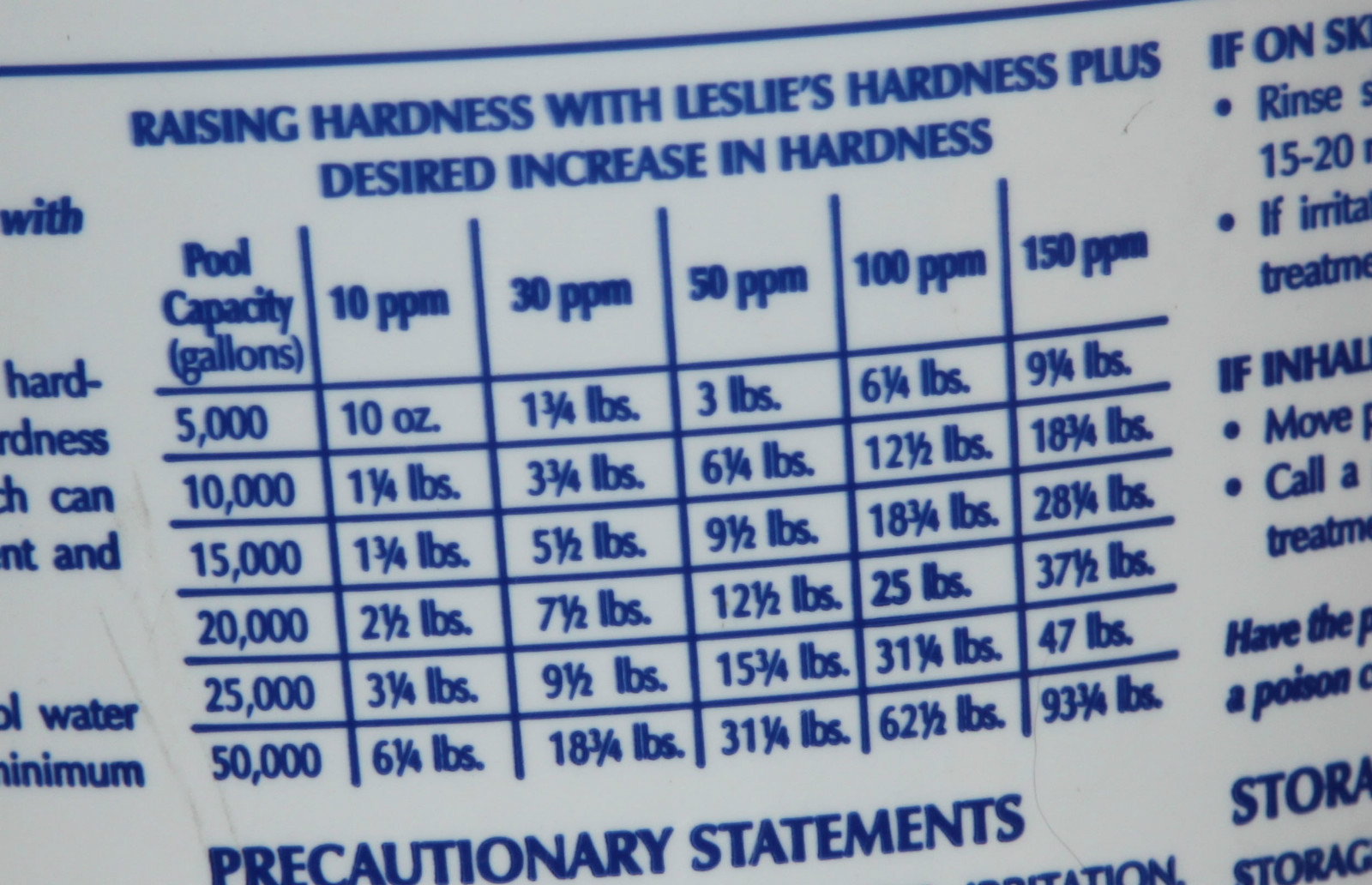 4 X LESLIE'S HARDNESS PLUS ADJUSTER TO RAISE CALCIUM HARDNESS LEVELS gallery