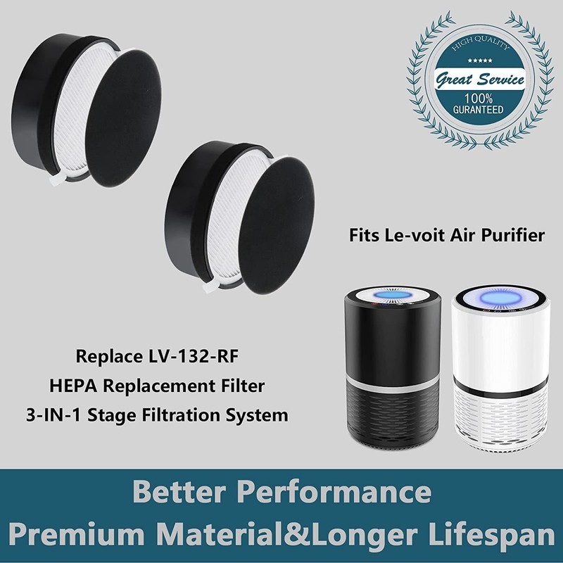 True HEPA Replacement Air Filter For Levoit LV-H132 Air Purifier LV-H132-RF 2PCS gallery