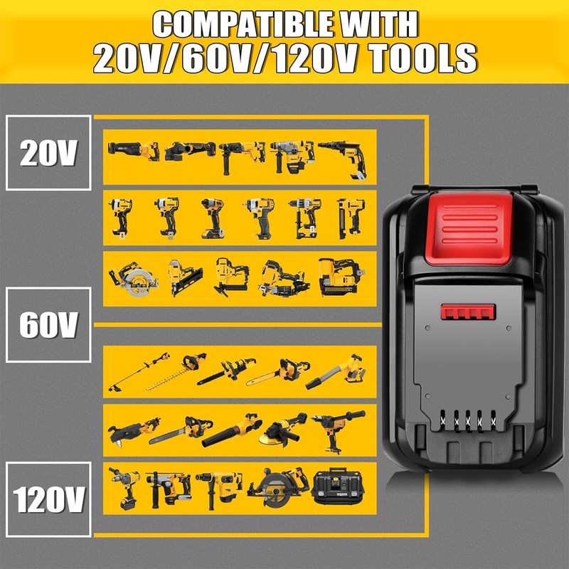For Dewalt DCB612-2 FLEXVOLT 20V/60V MAX 12.0Ah Lithium-Ion Battery DCB612 New gallery
