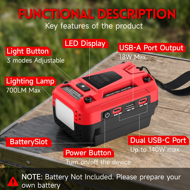Portable Multi-Function Battery Charger for Milwaukee 18V Battery USB-C Adapter gallery
