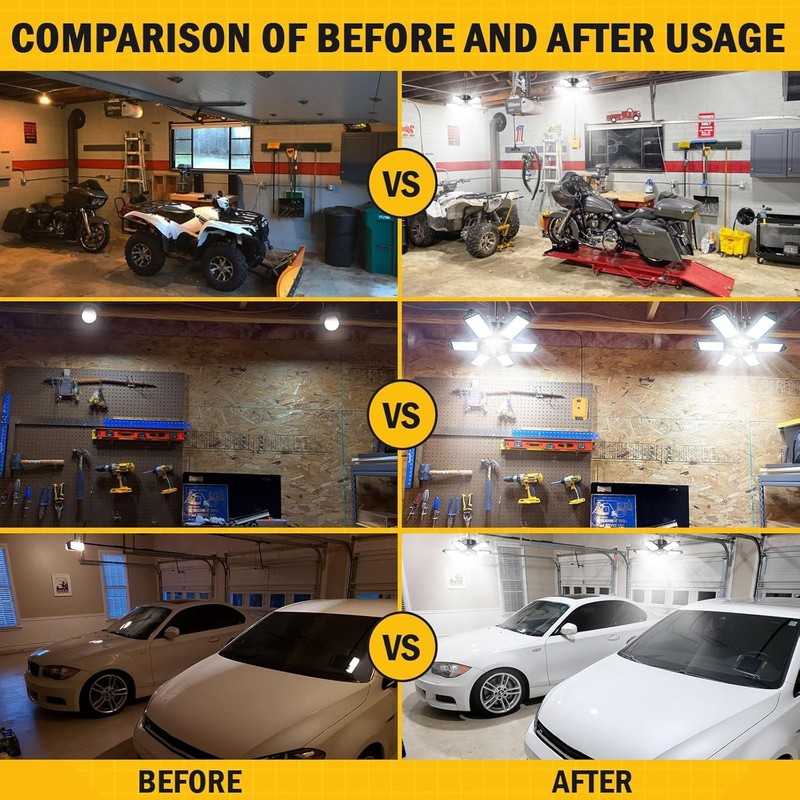LED Work Light for DEWALT 20V Battery, 68W 6800LM Garage Flood and Ceiling Light gallery