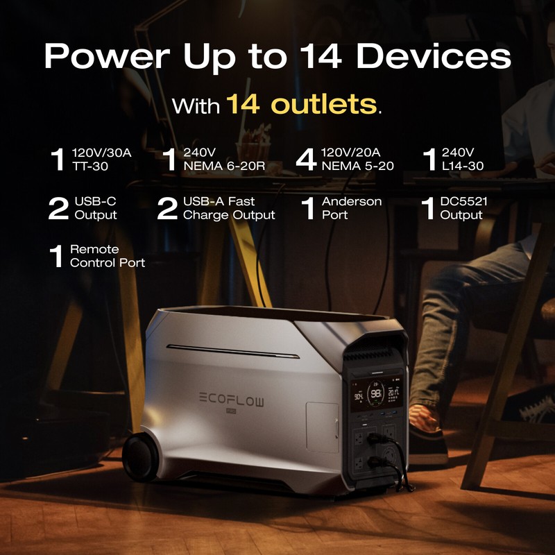 EcoFlow DELTA Pro 3 4kWh Portable Power Station LFP Battery Solar Generator Used gallery