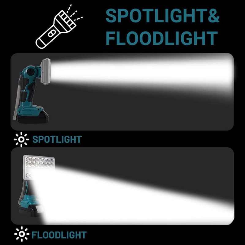 2000LM 18W Cordless Flashlight LED Work Light for Makita 18V LXT Li-ion Portable gallery