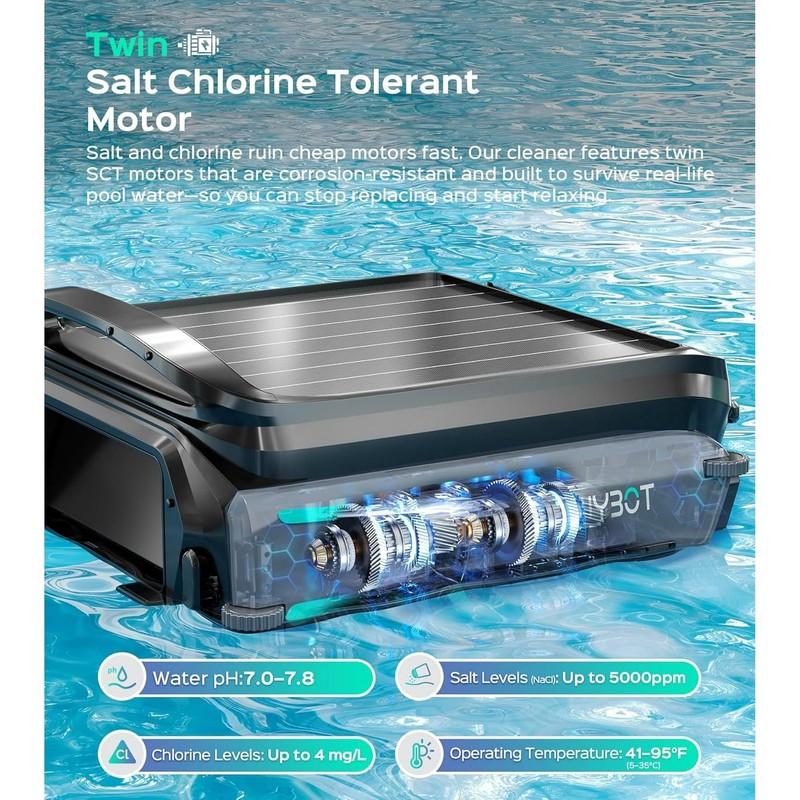WYBOT C2 Vision AI Robotic Pool Cleaner with F1 SolarPowered Pool Skimmer Bundle gallery