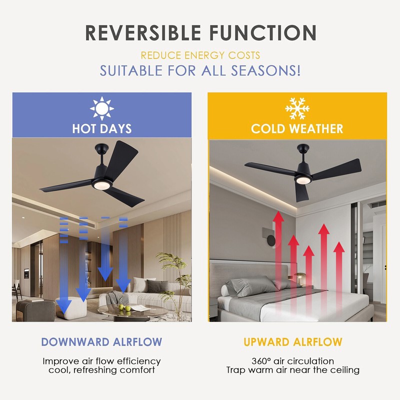 42 inch Modern Black Ceiling Fan Light with Remote Control 3 Light Colors 2200lm gallery
