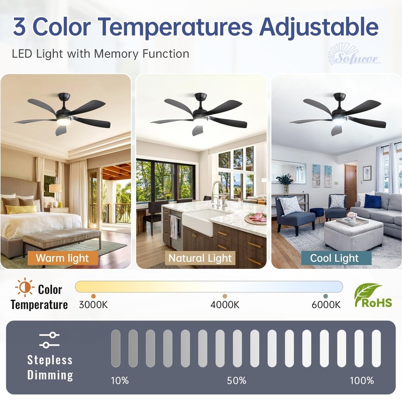 Sofucor 52 Inch Smart Ceiling Fan with Light, Modern Ceiling Fan with Dimmabl... gallery