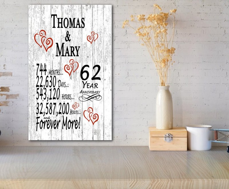 62nd Anniversary Gift - Personalized Wood Plaque for Husband, Wife or Couple - 6 gallery
