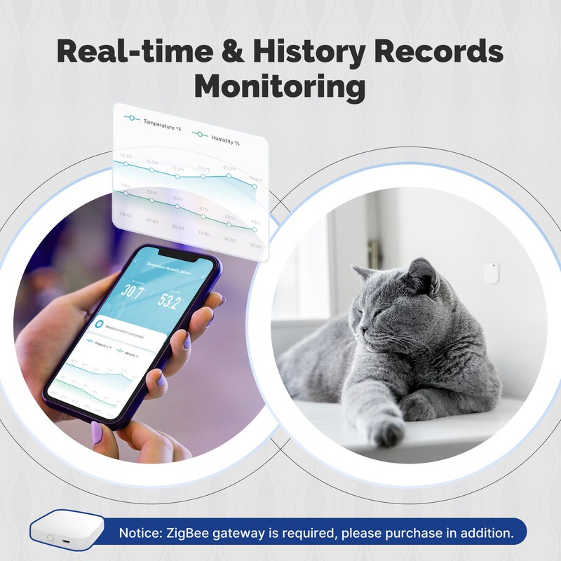 MOES ZigBee Smart Thermometer Hygrometer Sensor App Remote Monitor Alexa Google gallery