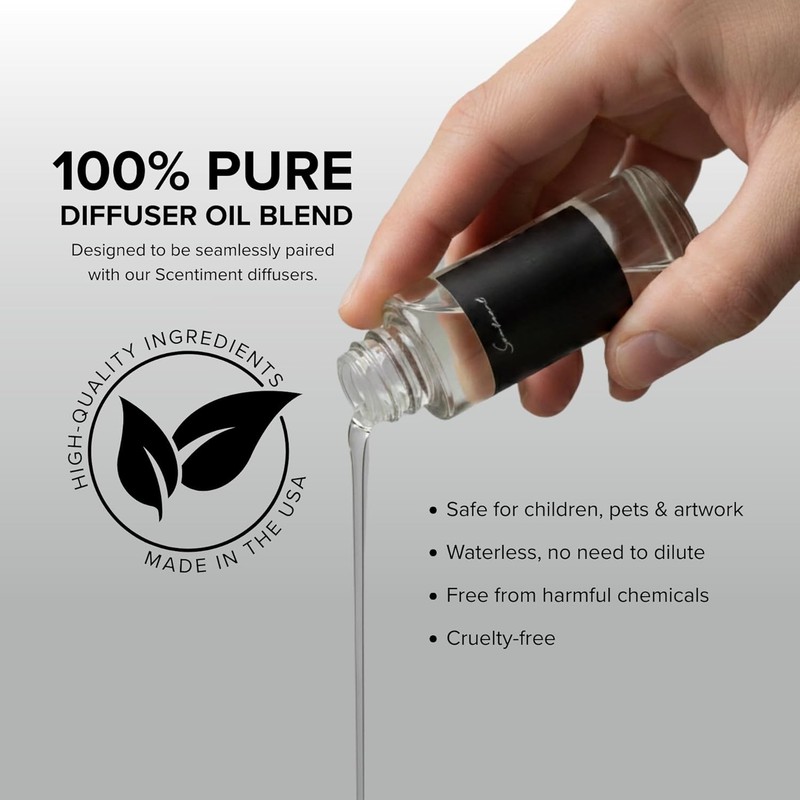 Scentiment Hotel Diffuser Oil Discovery Kit | Inspired by Five-Star & Luxury Hot gallery