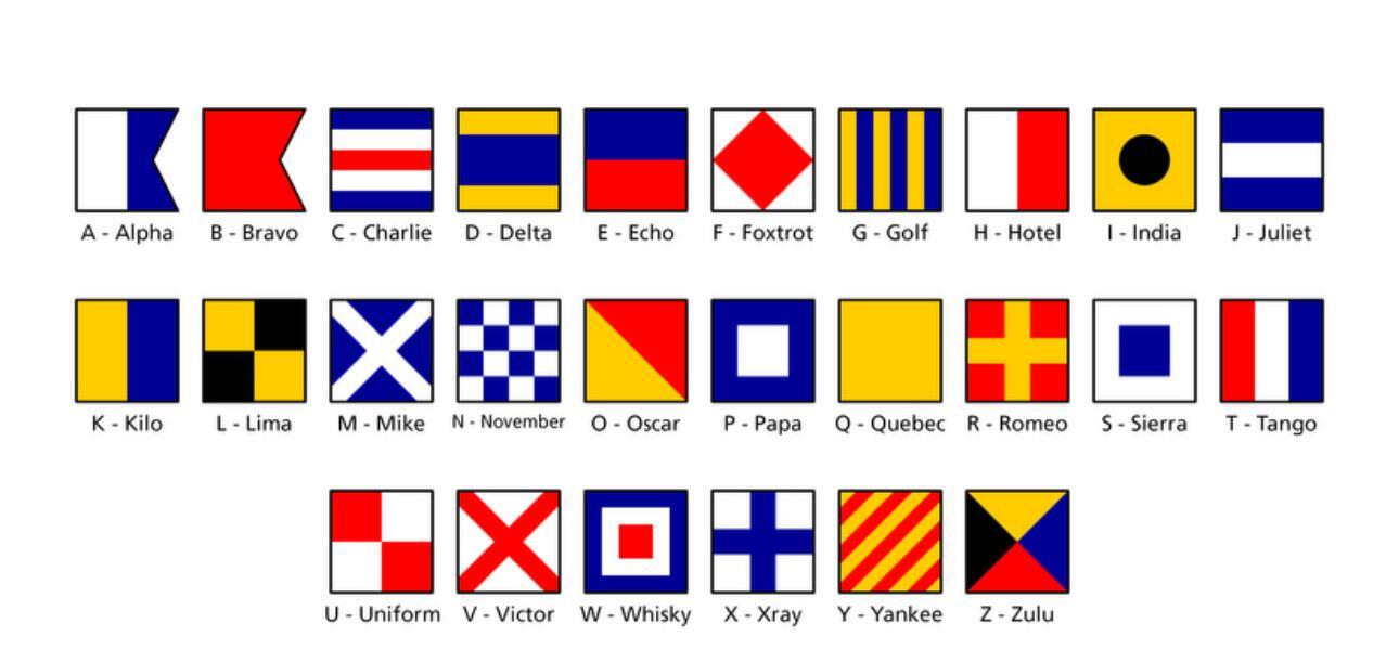 Marine Nautical Signal Flags A- Z CHOOSE YOUR LETTER Symbol Naval Flags gallery