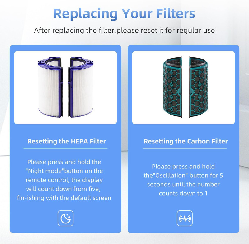 TP04 Replacement Filter Compatible With Dyson HP04 TP04 DP04 TP05 DP05 Air Purif gallery