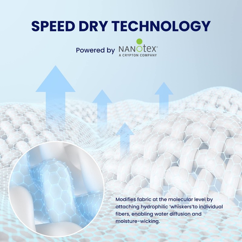 SLEEP ZONE Cooling Mattress Topper King Size Mattress Pad, Quilted Fitted Mattre gallery