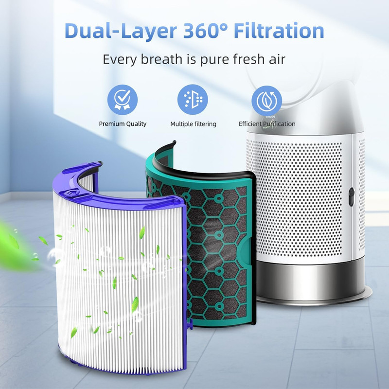 TP04 Replacement Filter Compatible With Dyson HP04 TP04 DP04 TP05 DP05 Air Purif gallery