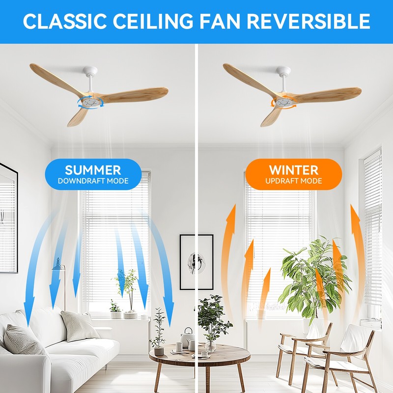 Home Decorators Solid Wood Blades 60inch Ceiling Fan,No Lights,Remote 6+1 Speeds gallery