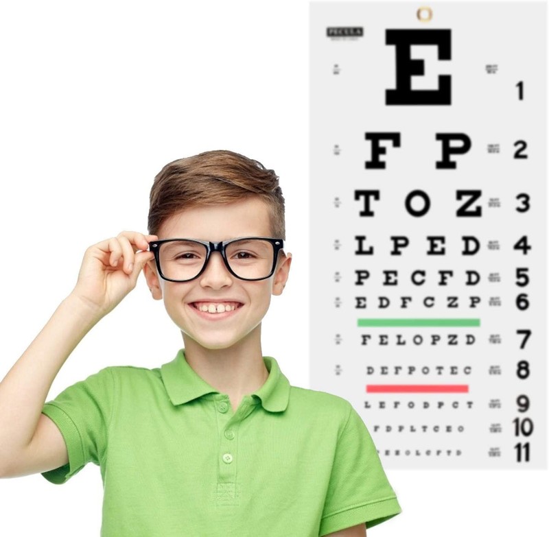 PECULA Eye Chart for Exams - Snellen Wall 20 240"L x 10.8"W, Green,Red gallery