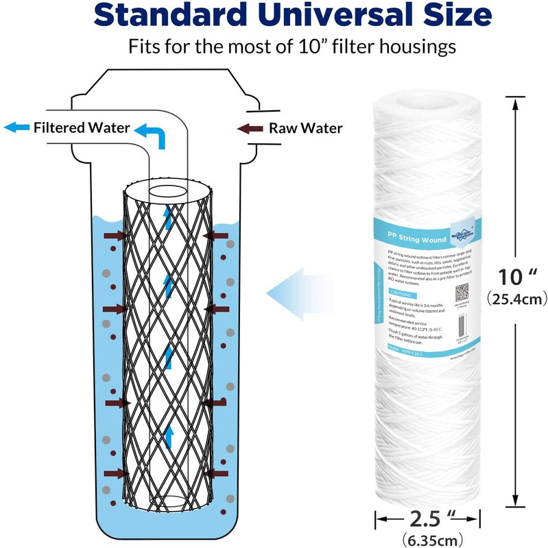 4 Pack 2.5" x 10" String Wound Sediment Water Filter Whole House RO Replacement gallery