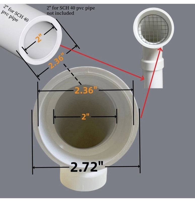 PVC termination vent with stainless steel screen,90°Roof Vent Cap for Furnace 2” gallery
