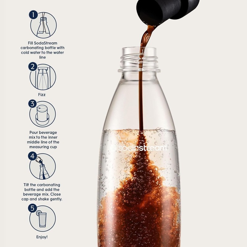 SodaStream Mug Root Beer Zero Sugar Drink Mix (440ml, 288 Fl Oz (Pack of 4) gallery