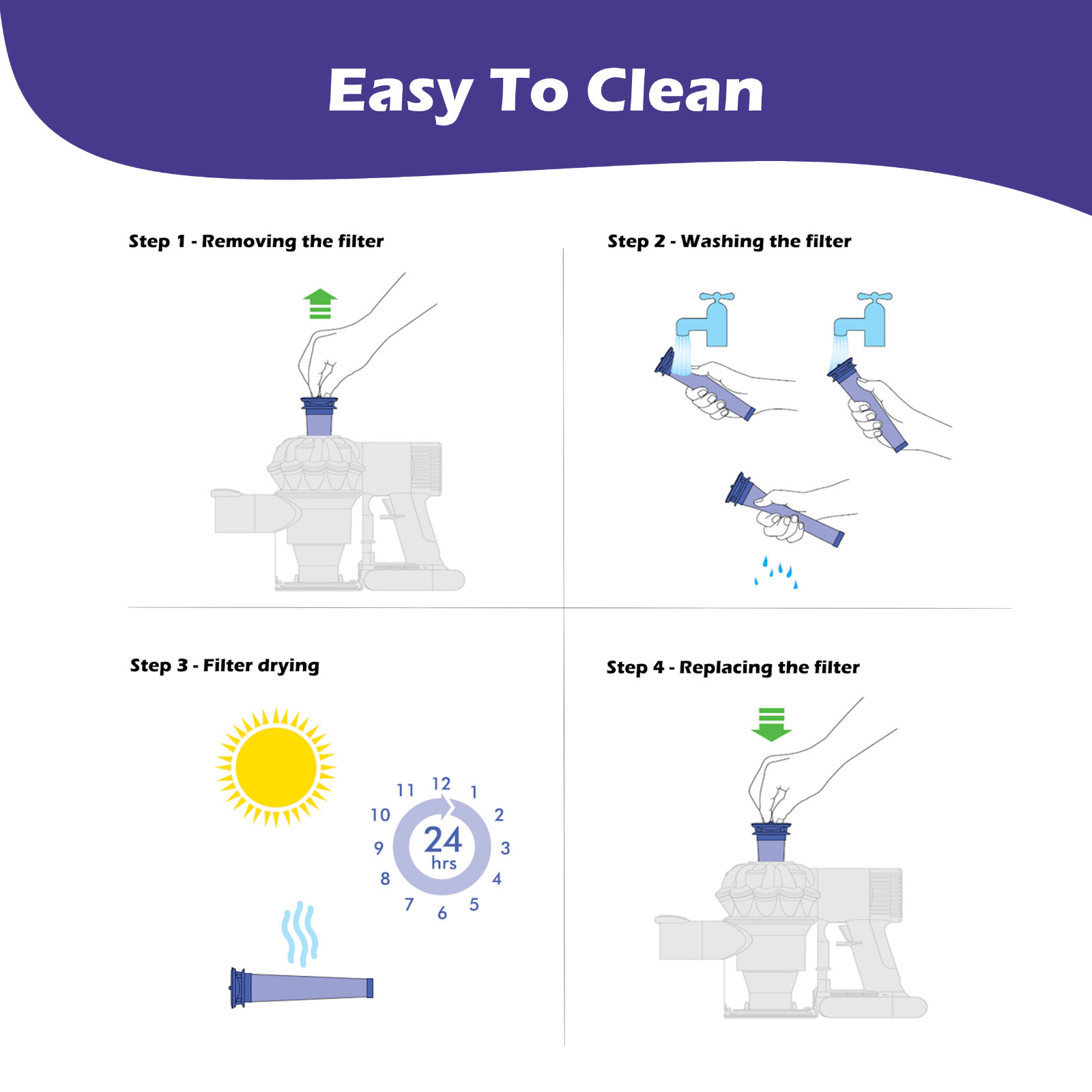 3 x Pre Filters For Dyson V6 V7 V8 DC61 DC62 DC72 DC74 SV03 SV05 Vacuum Cleaner gallery