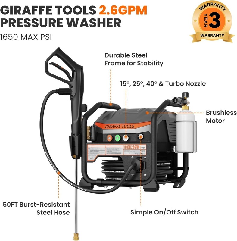 Giraffe Tools Retractable Pressure Washer Ultra Flow Max 2.6GPM Brushless Motor gallery