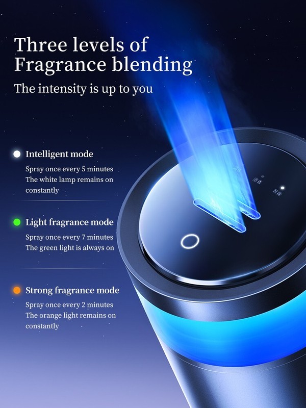 CAR FRAGRANCE DIFFUSER gallery
