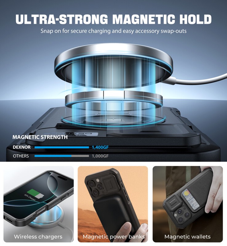 Dexnor Full Body Case for iPhone 16e/16 Pro Max/16+ Plus Compatible with Magsafe gallery
