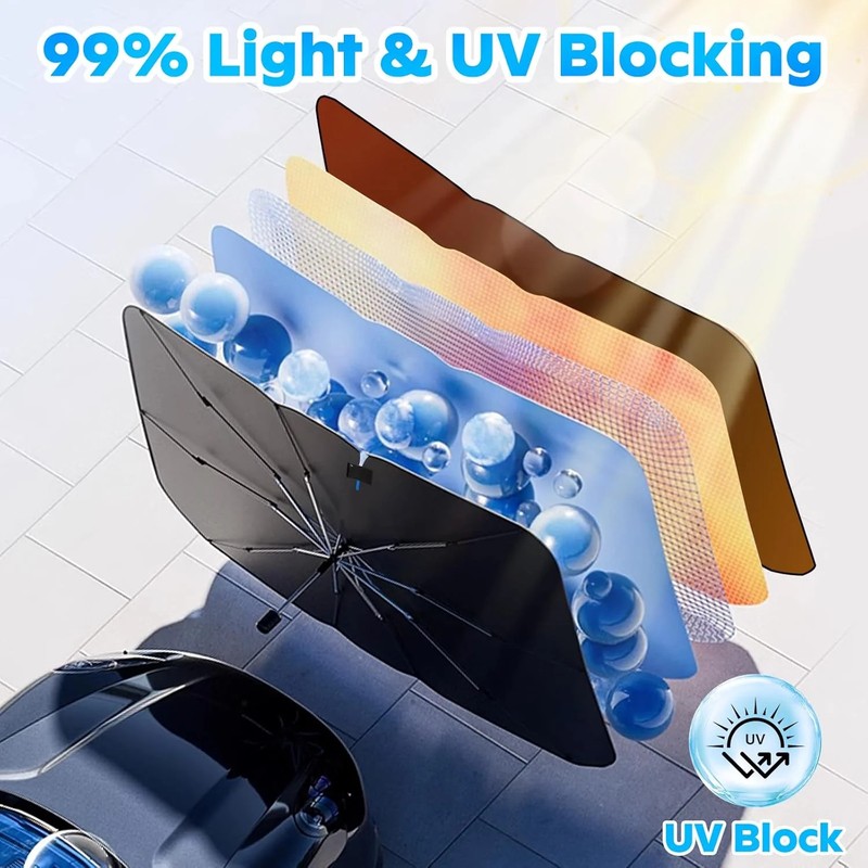 Multper Car Windshield Sun Shade - Reflective Foldable Sunshade Umbrella for UV gallery