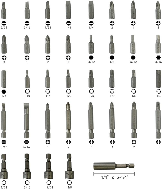 37 Piece Impact Screwdriver Bit Set Nut Driver Torx Phillips Tool Magnetic Drill gallery