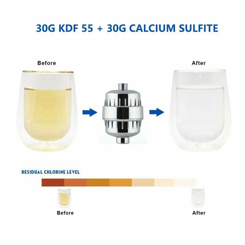 20 Stage Shower Head Filter Purifier with Filter for Hard Water Softener gallery