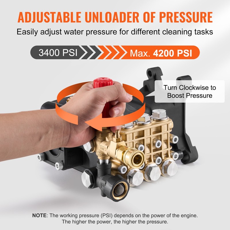 Pressure Washer Pump 1" Shaft Horizontal Triplex Plunger 4200 PSI 4.2GPM gallery