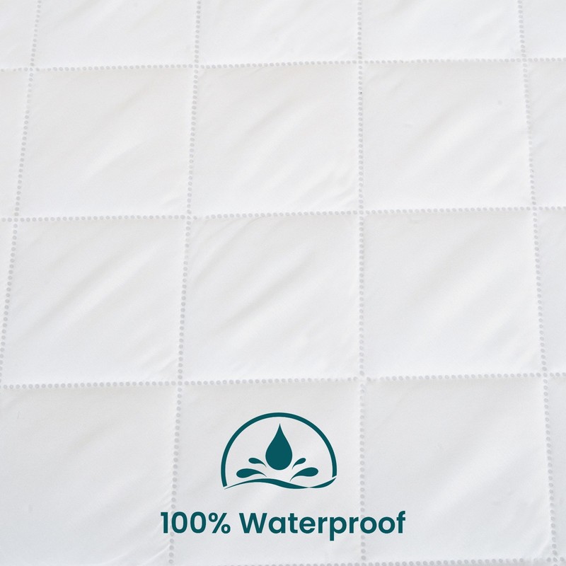 Full Mattress Protector Pad Deep Pocket Waterproof Breathable Fitted Bed Cover gallery