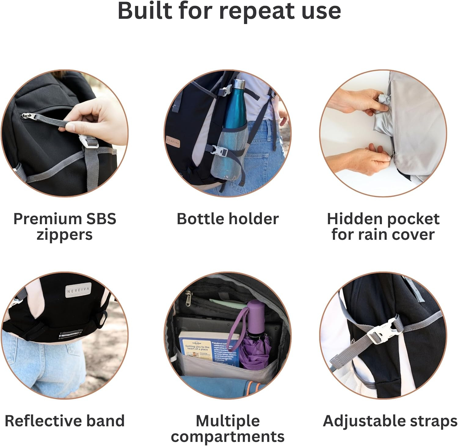 Foldable Backpack with Rain Cover - Multiple Pockets - Waterproof Lightweight Pa 5