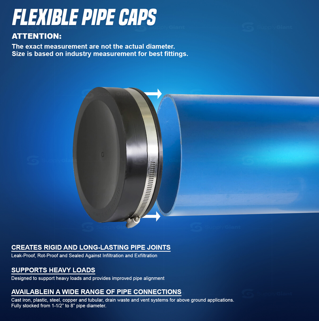 Midline valve Flexible PVC Pipe Cap with Stainless Steel Clamps 1 1/2"in-12"in gallery