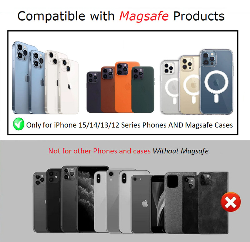 Magnetic Card Wallet Holder with MagSafe for iPhone 16/ 15 / 14 / 13 / 12 Series gallery