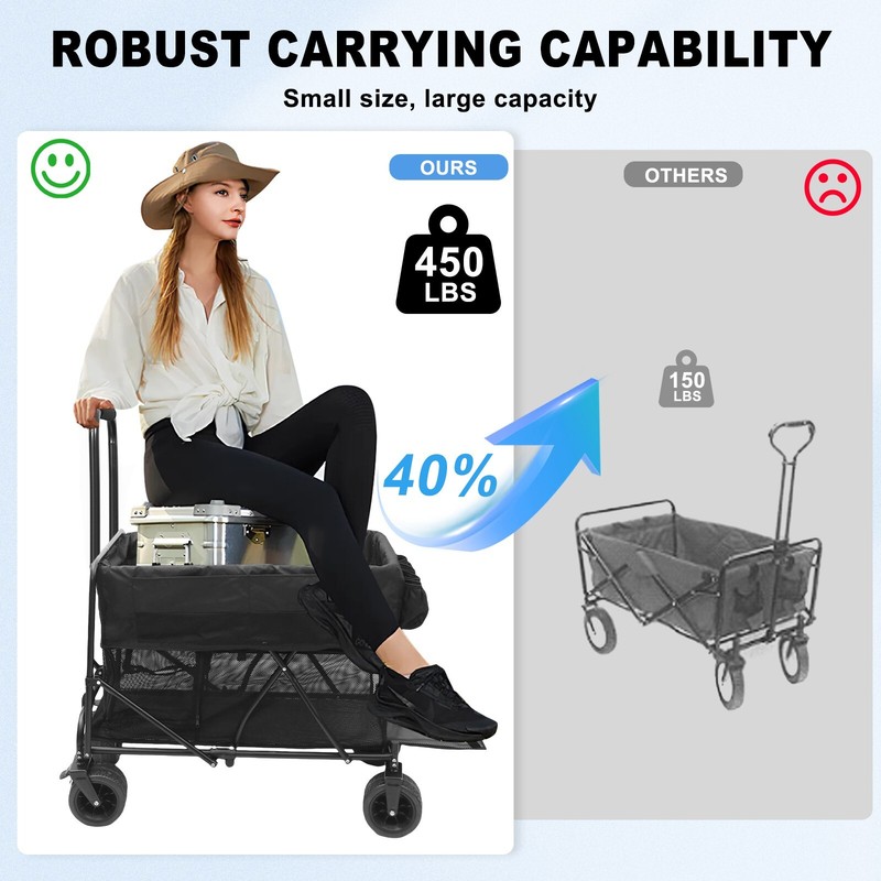 Heavy-Duty Foldable Wagon with Double Decker, All-Terrain Wheels, 450lb Capacity gallery