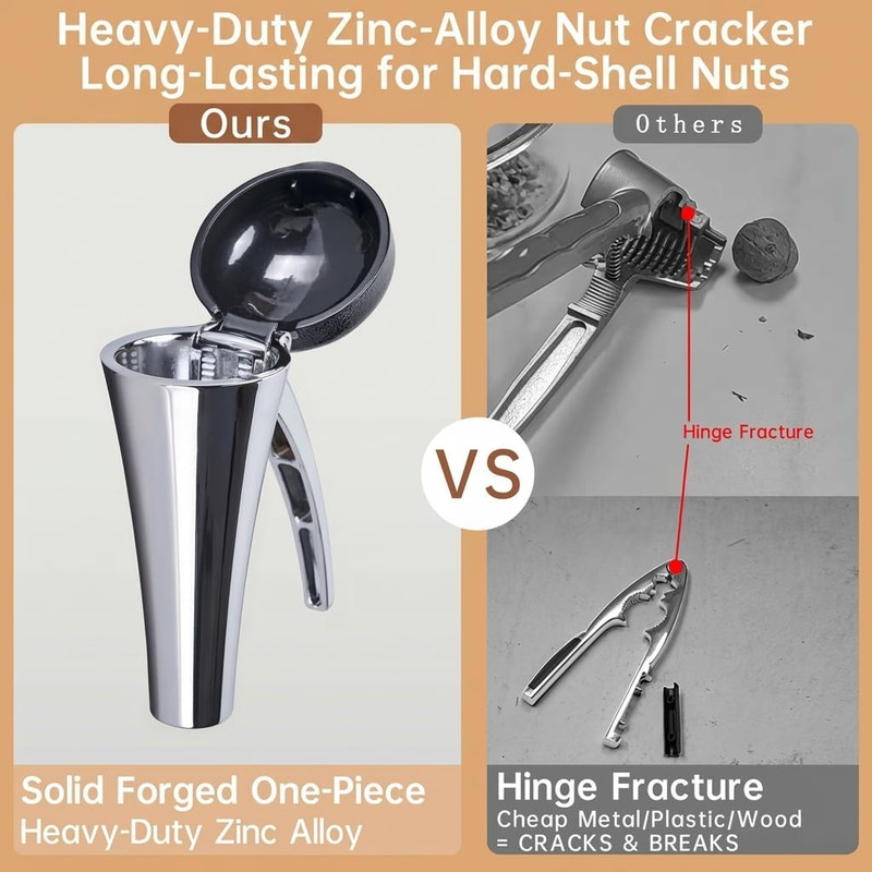 Nutcracker: Effortlessly Cracks Large to Medium Nuts, Heavy Duty Nut Cracker Too gallery