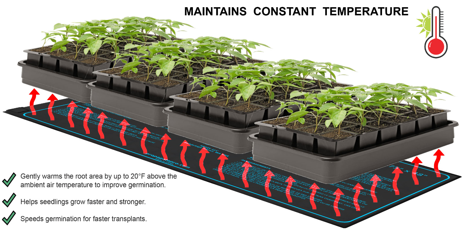 PROPAGATE PRO Seedling Heat Mat 48"x20" Seed Starter Pad Germination Clone 4' gallery