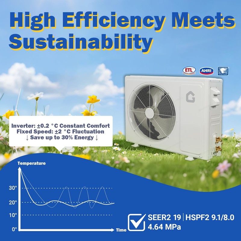 18000 BTU Ductless Mini Split Air Conditioner & Heat Pump AC Inverter w/Kit 230V gallery