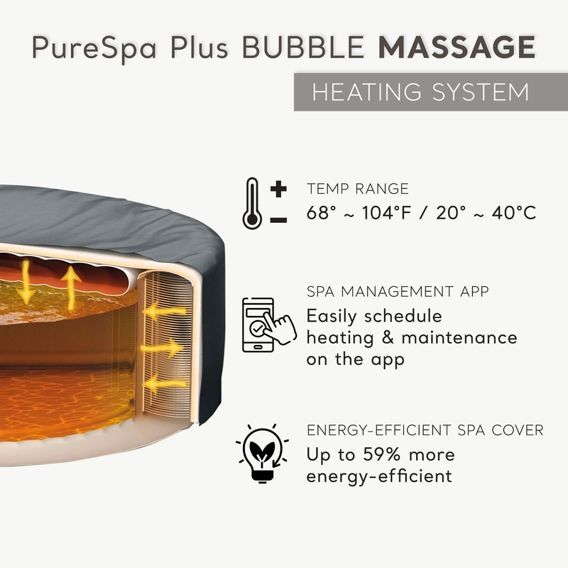 Intex PureSpa Plus Portable Inflatable Jet Spa & Medium PureSpa Benches (2 Pack) gallery