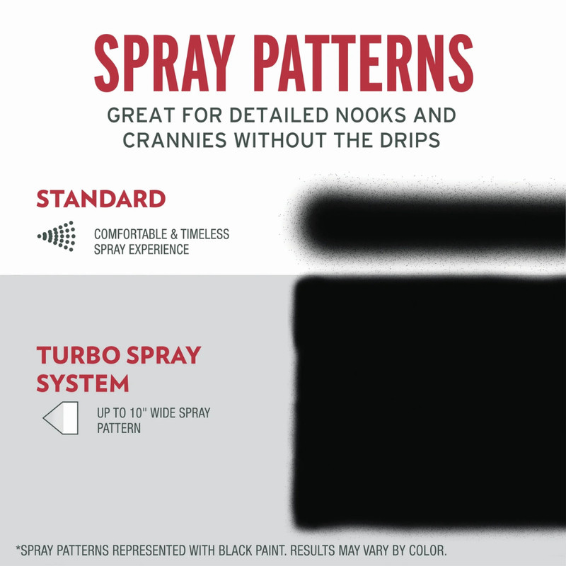 (2 Pack) Rust-Oleum Stops Rust Turbo Spray Paint, Flat Black, 24 oz, Fast Cover gallery