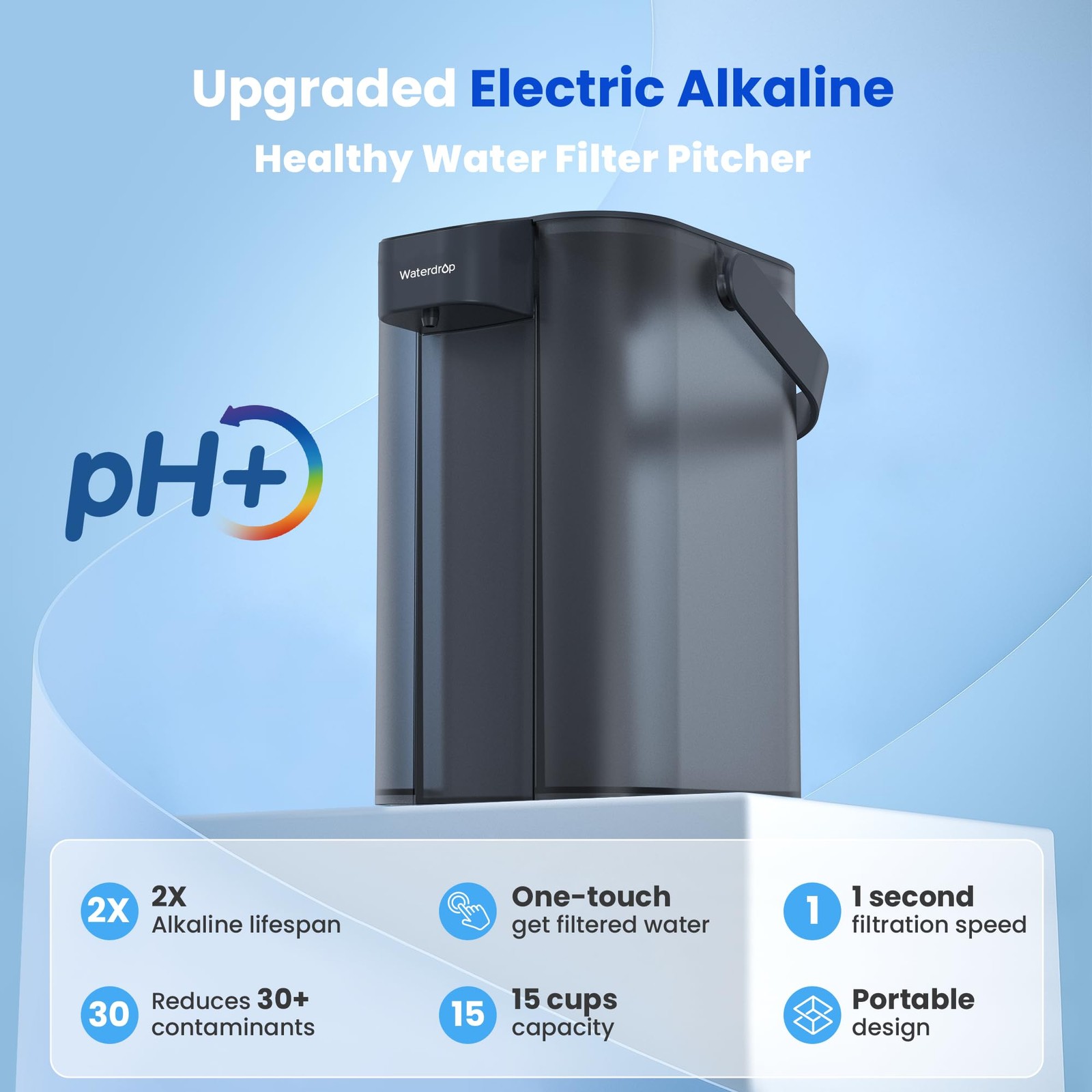 Filter Water Pitcher Alkaline 15 Cup Rechargeable Countertop Waterdrop Electric gallery